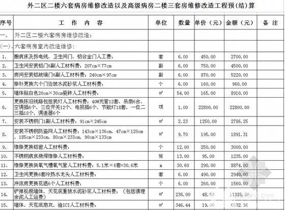 辦公樓裝修工程合同